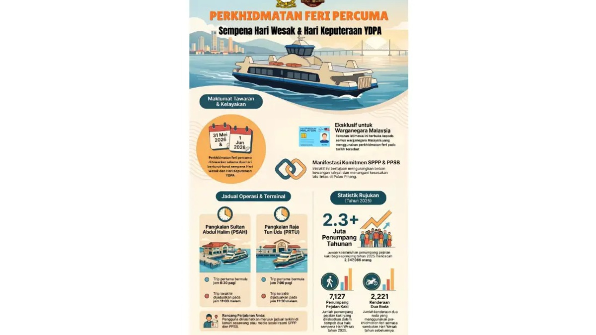 Free Ferry Services Offered for Wesak Day and Agong's Birthday in Penang