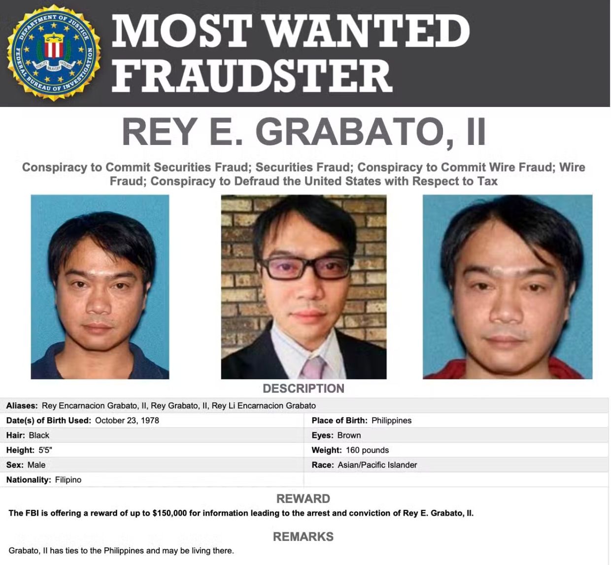 Philippine Mayor's Son Added to FBI's Most Wanted Fraudsters over US$650M Ponzi Scheme
