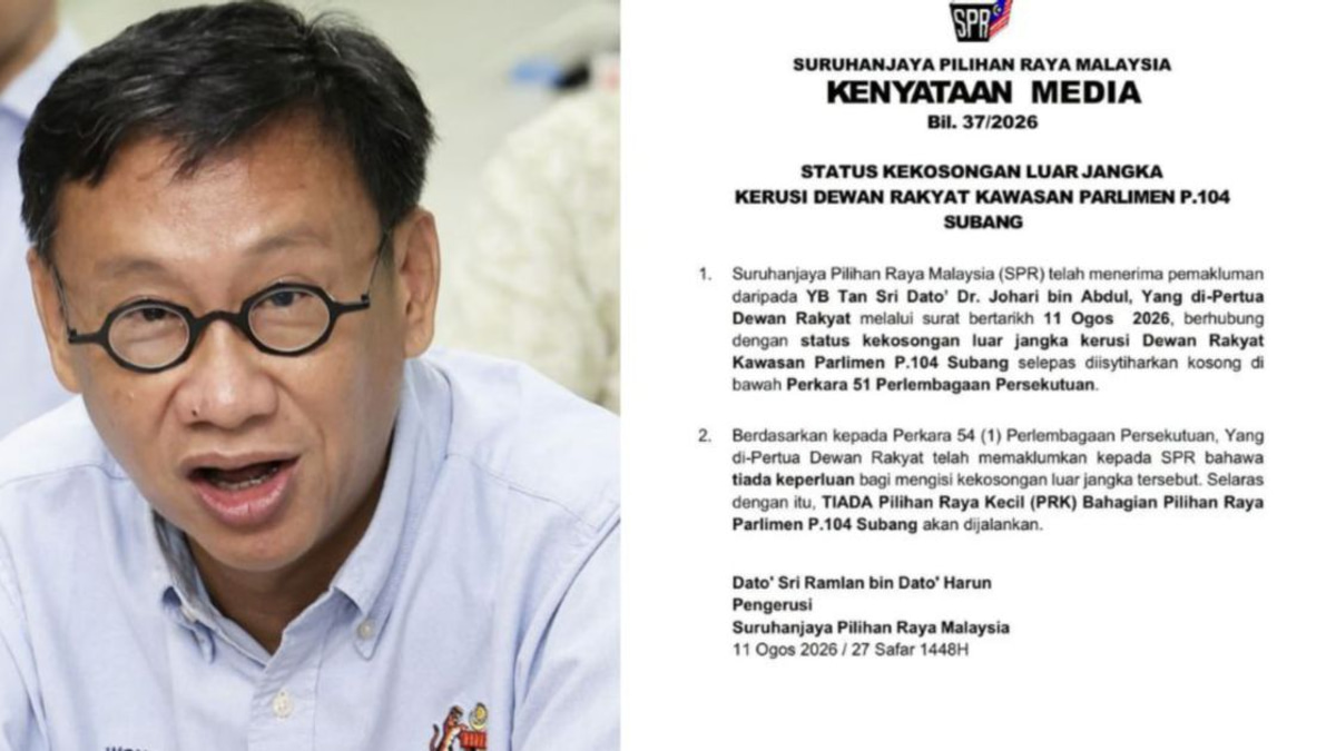Election Commission Rules Out By-Election in Subang Following Wong Chen's Departure