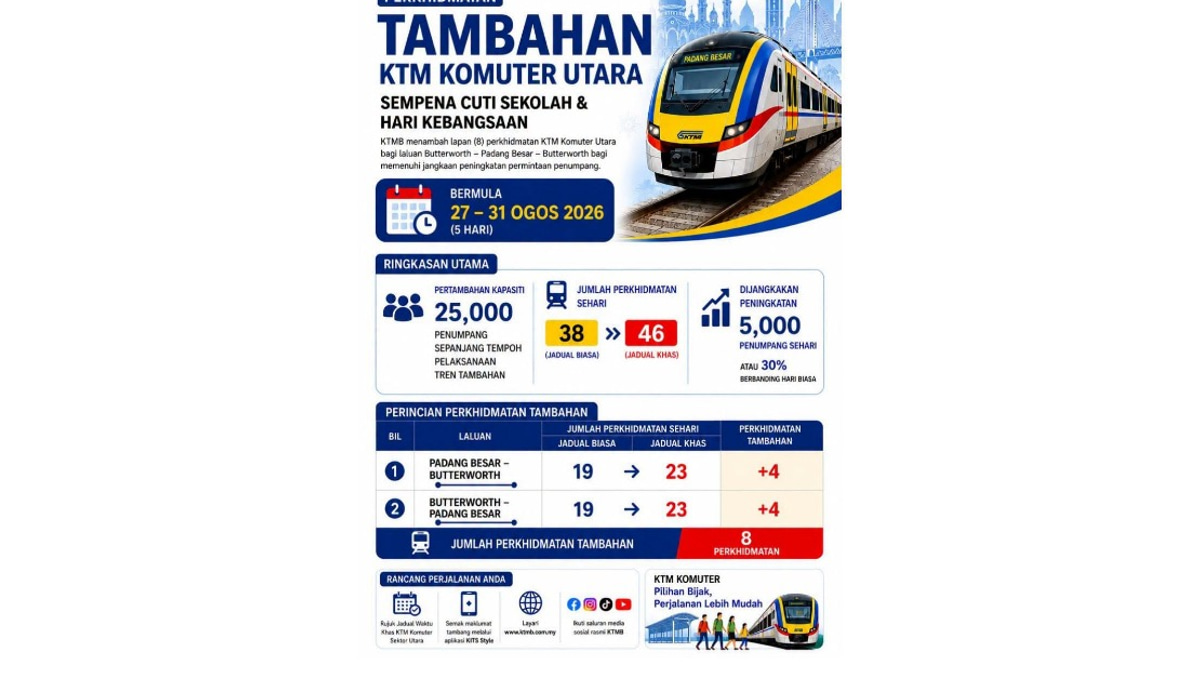 KTMB Rolls Out Extra Komuter Utara Services for School Holidays and National Day