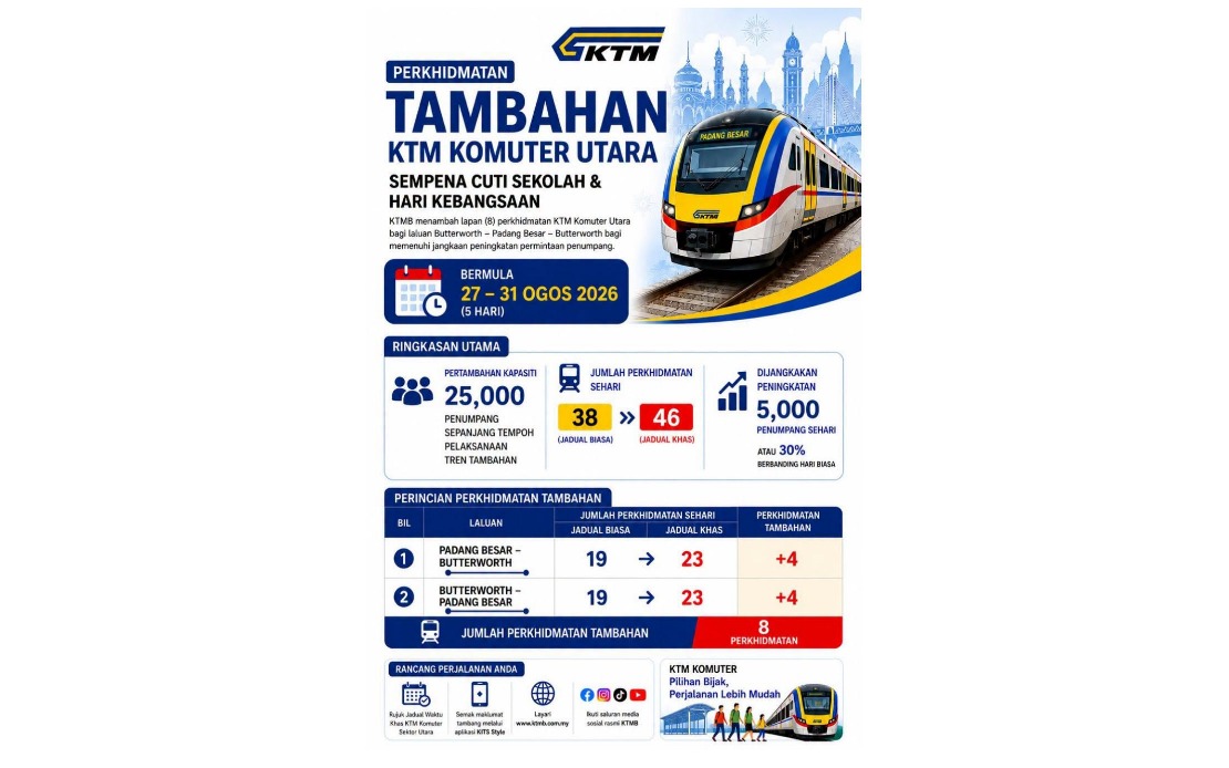 KTMB Rolls Out Extra Komuter Utara Services for School Holidays and National Day