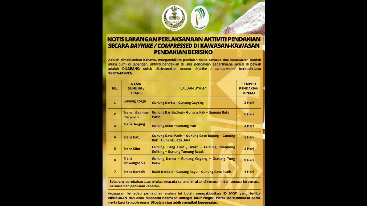 Perak Forestry Department Restricts Day Hikes on Challenging Mountain Routes