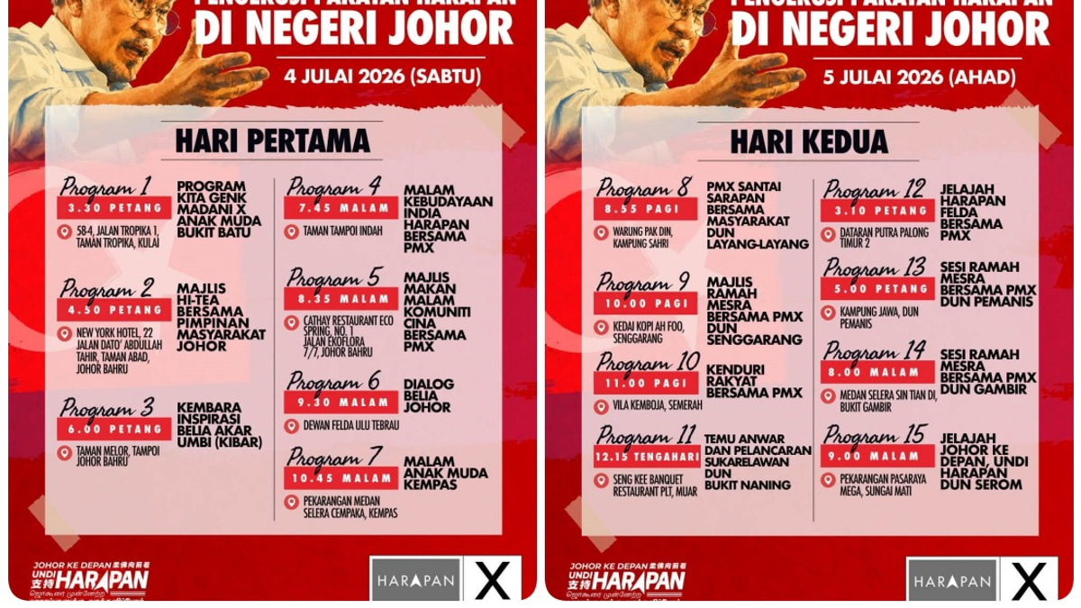 Anwar Intensifies Johor Campaign With Seven-Stop Blitz
