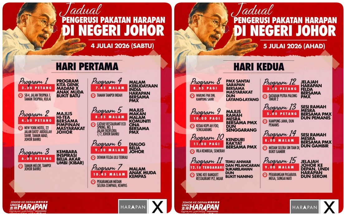 Anwar Intensifies Johor Campaign With Seven-Stop Blitz