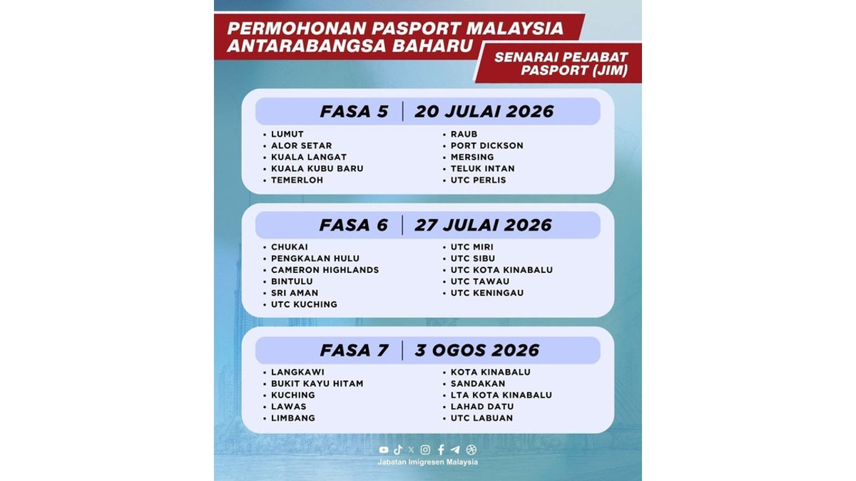 Sabah and Sarawak Launch New Malaysian Passport Rollout in Two Phases