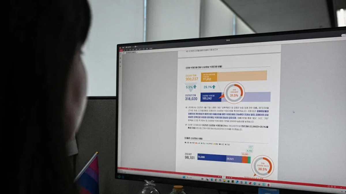 South Korea's Digital Detectives Battle Surging AI Deepfake Pornography Crisis
