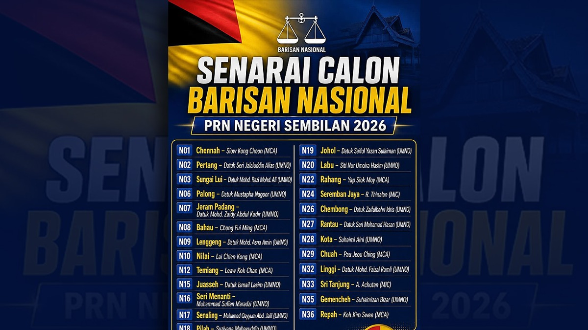 MCA and MIC to Field Combined 11 Candidates in Negeri Sembilan Election