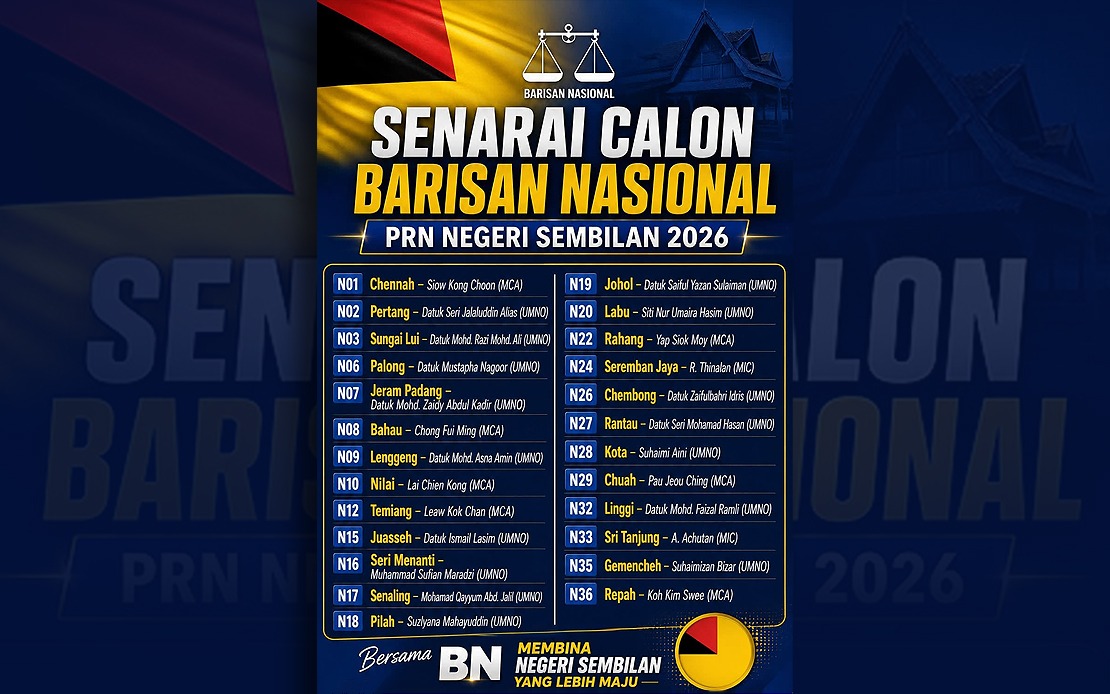 MCA and MIC to Field Combined 11 Candidates in Negeri Sembilan Election