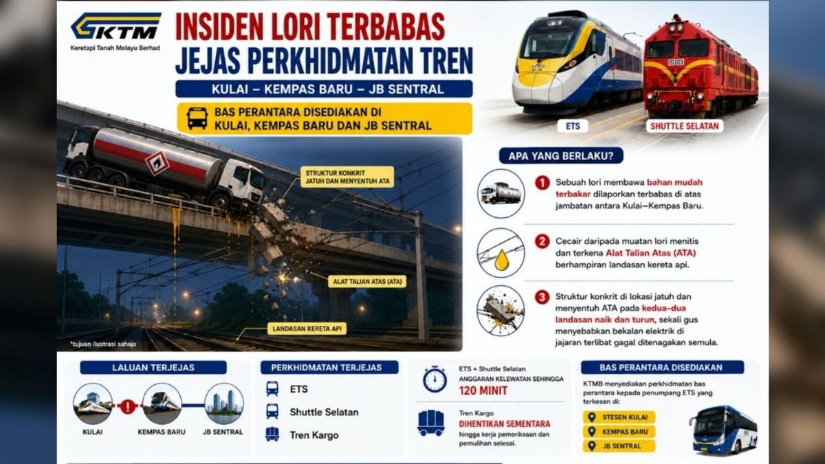 Lorry Accident Causes Power Outage, Disrupts ETS and Shuttle Selatan Services on Kulai–Kempas Route