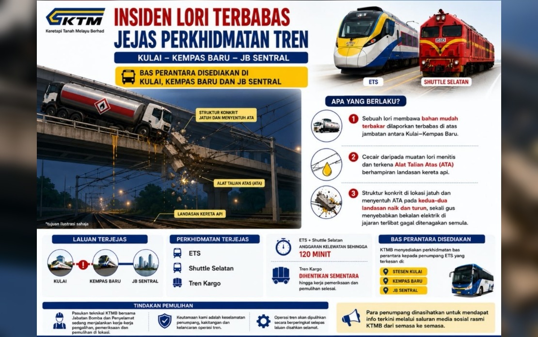 Lorry Accident Causes Power Outage, Disrupts ETS and Shuttle Selatan Services on Kulai–Kempas Route