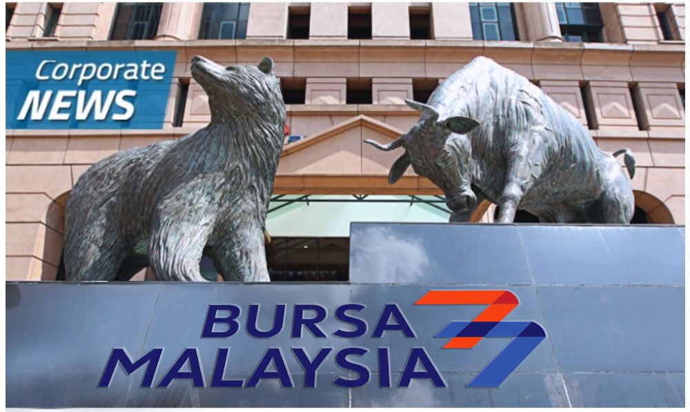 Malaysian firms chart growth through strategic investments and contract wins