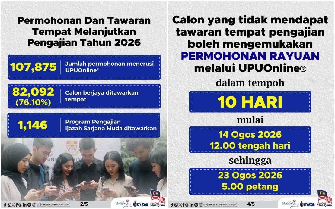 Over 82,000 Students Offered Places at Malaysian Public Universities