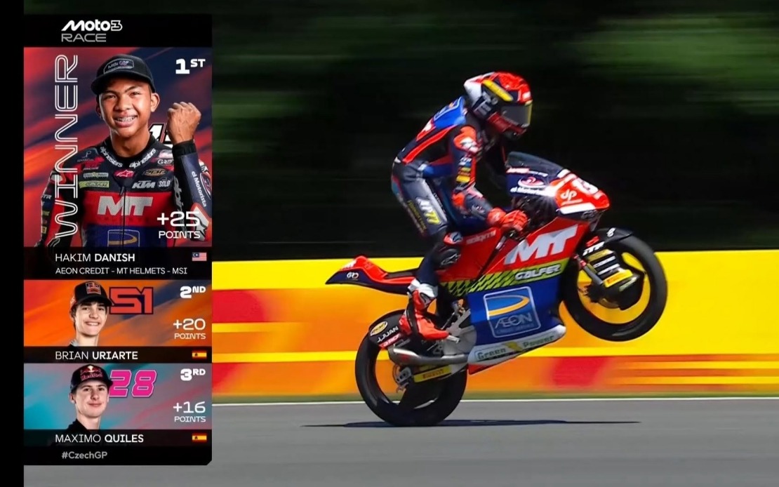 Hakim Danish Eyes Strong Sachsenring Performance After Czech Victory