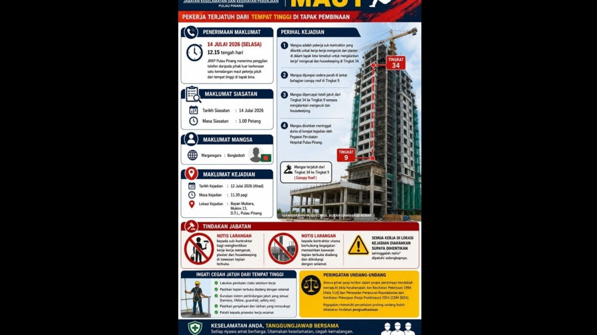 Penang DOSH Investigates Death of Bangladeshi Worker After 25-Storey Fall at Bayan Mutiara Site